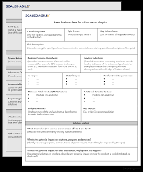 The programme business case should include an agile spend envelope with some sensible allowance for contingency. Epic Scaled Agile Framework