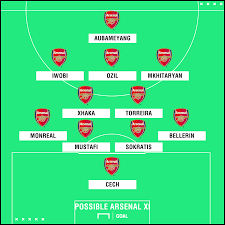 Join now and save on all access. Arsenal Team News Injuries Suspensions And Line Up Vs West Ham Goal Com