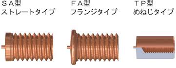 ＣＤスタッドってなに？（What's CD Studs？） | アジア技研株式会社のブログです。