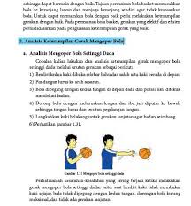 Materi pjok semester 2 kelas 11. Materi Pjok Kelas 11 Bola Basket Portal Edukasi