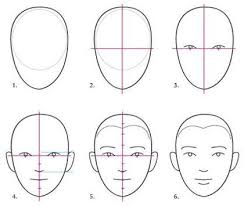 Schematically draw the contours of the eyes, a. Face Drawing Step By Step For Android Apk Download