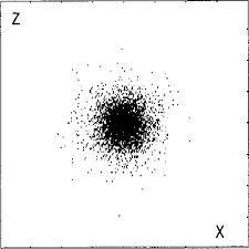 Electronic distribution of the hydrogen atom in the ground state n ...