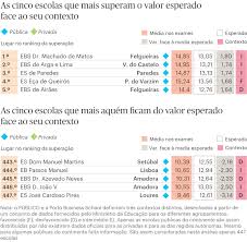 Parabéns a todos continuamos a trabalhar para conseguir os melhores resultados!!!! Vgj49i9g2fv7am