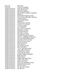 Viii (delapan) kompetensi inti : Schools Pan India Pdfcoffee Com