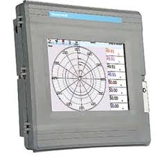 honeywell dr graphic recorder with trendserver pro software