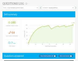 Ixl Analytics Information