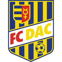 Dunajská streda predstavila nové logo. Dac 1904 Squad Fixtures Results And Ratings Footballcritic
