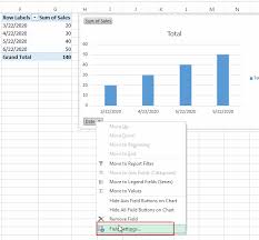 How To Change Date Axis Format In Pivot Chart In Excel