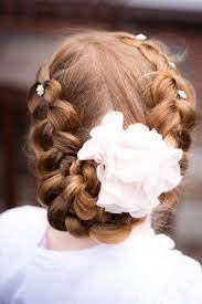 Pin On Jagna First Communion Party Inspiration