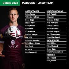 This year's state of origin will see queensland and new south wales lock horns in adelaide as the series shifts to the end of the season for the very first posted tuetuesday 3 novnovember 2020 at 6:01amtuetuesday 3 novnovember 2020 at 6:01am, updated wedwednesday 4 novnovember. Nrl 2020 State Of Origin Nsw Blues Queensland Maroons How The Squads Will Be Chosen Nrl