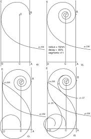 Pin By Nanette South Clark On Mathematics Violin Design Violin Violin Scroll