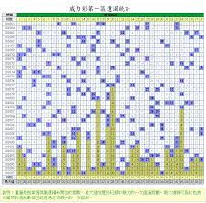 We did not find results for: å¨åŠ›å½©è¿'100 æœŸèµ°å‹¢åœ–å„æœŸå¨åŠ›å½©èµ°å‹¢åœ– çŽé‡'åˆ†é…æŸ¥è©¢ Fpgab
