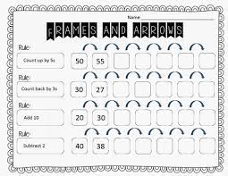 Pin On Rla Activities