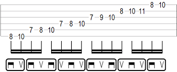 Why The Caged System Hurts Your Guitar Playing