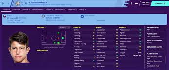 Adam hložek is a czech professional footballer who plays as a forward for czech first league club sparta prague and the czech republic national team. Fmwonderkids On Twitter Afternoon Today It Is Adam Hlozek Left Sparta Prague For 150k To Man City Then Signed For Juventus For Only 26m In 2027 Could Be A Bargain Buy For