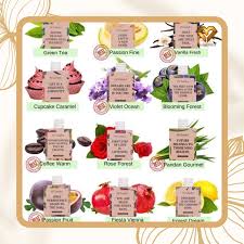 Check spelling or type a new query. Buy Ready Stock Dexandra Air Freshener Cover Car Home Perfume Perfume Kereta Seetracker Malaysia