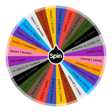 List of the hunger games cast members. Hunger Games Where Do You Live Spin The Wheel App