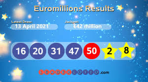 Winning numbers are displayed below, along with the uk millionaire maker raffle code for each draw. Euromillions Results Lottery Winning Numbers And Prize Breakdown For Tuesday 13 April 2021 The Leader Newspaper