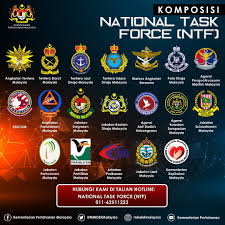 Downloading kementerian pertahanan logo you agree to abide to our terms of use. Facebook
