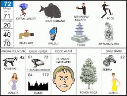 Nomor telur di erek erek dapat saling berlainan sesuai dengan kejadian mimpi atau kode alam telor yang kita alami sehari hari. Buku Mimpi 2d Bergambar Angka Main 72 Plus Erek Erek Dan Kode Alam Buku Mimpi 2d Bergambar