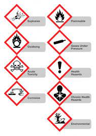 Your health is more important than anything else. Safety Label Chronic Health Hazard Ghs 50x50mm 100 Roll Haines Educational
