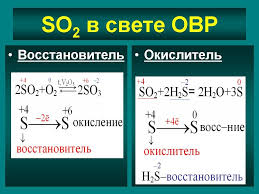 Не желая до конца растворяться в воде, соединение распадается под действием кислорода. Serovodorod Sulfidy Oksid Sery Iv Sernistaya Kislota 9 J Klass