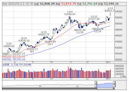 News source: かぶたん