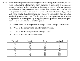 solved show the scheduling order of the processes using a