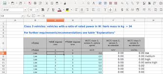 How To Import Xls Data Into Scilab And Xcos In 2020 Data Language Imports