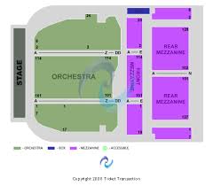 lunt fontanne theatre seating chart