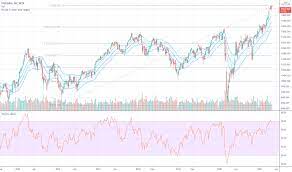 Hier finden sie aktien, kurse, charts, listen und news. O9pz 3hbxxjuam