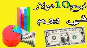 Ù†ØªÙŠØ¬Ø© Ø¨Ø­Ø« Ø§Ù„ØµÙˆØ± Ø¹Ù† â€«Ø§Ø«Ø¨Ø§Øª Ø³Ø­Ø¨ Ù…Ù†  timebucksâ€¬â€Ž