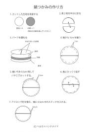 まんまるミトン 鍋つかみの無料型紙と作り方 ヘルカ ハンドメイド 鍋つかみ ミトン 型紙