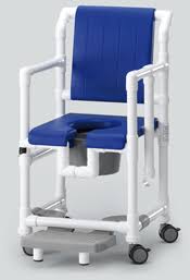 Rcn termine, bilder, ergebnisse und interviews. Rcn Medizin Und Rehatechnik Startseite