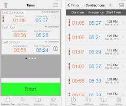 Plus, it's got a cool bar along the top showing how long that last contraction was. Best Contraction Timing Apps For Pregnancy Imedicalapps