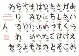 El japones no es un idioma complicado,solo que. Test De Hiragana Te Atreves Japonesca