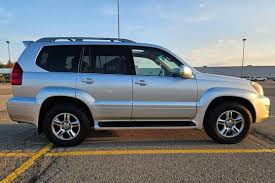 Image result for Titanium 2007 GX