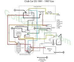 Technology has developed, and reading yamaha g1 wiring diagram books may be far more convenient and easier. Club Car Ds Wiring Diagram Ignition Wiring Diagrams Compound