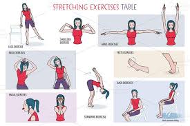 Stretching Exercises Table Stretching Exercises Exercise Fit Board Workouts