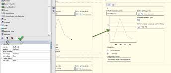 Removing Chart Gridlines And Plot Area Background In Report