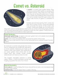 Comets And Asteroids Earth And Space Science Astronomy Science Comets And Asteroids