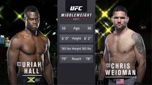 Sean strickland, with official sherdog mixed martial arts stats, photos, videos, and more for the middleweight fighter from. Uriah Hall Vs Chris Weidman Full Fight Ufc 258 Youtube