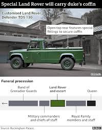 Funeral cars for sale in uk. Land Rover Hearse Designed By Prince Philip Unveiled Bbc News