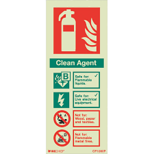Fire extinguisher posters could mean the difference between ending a fire and. Clean Agent Fire Extinguisher Sign