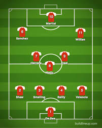 In his early stint as the manager of manchester united , david moyes has chopped and changed with his starting xi. Man Utd Transfers Done Deals Team Line Up For Next Season Current Targets Outgoings Football Sport Express Co Uk