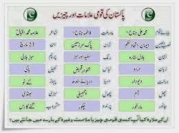National Symbols And Things Of Pakistan Pakistan Hotline