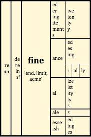 Pin On Classical Education
