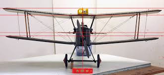 Setting up the camel servlet. Se5a Alignment Problems Rcu Forums