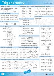 Trigonometry Identities Mathletics Formulae And Laws Factsheet Free Download Available In Studying Math Learning Mathematics Mathematics Education