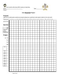 Exponential Function Graphing Project Exponential Functions Graphing Project Algebra Projects